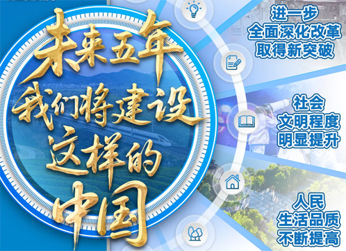 未來五年，我們將建設(shè)這樣的中國